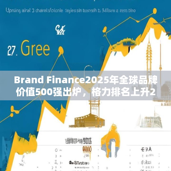 Brand Finance2025年全球品牌价值500强出炉，格力排名上升27位