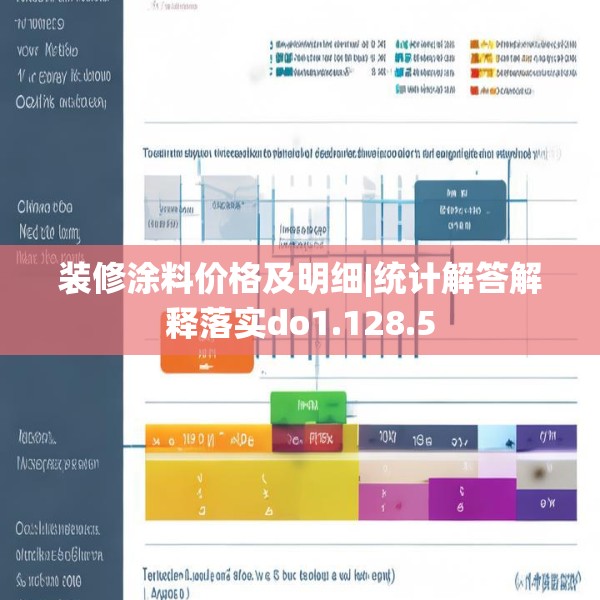 装修涂料价格及明细|统计解答解释落实do1.128.5